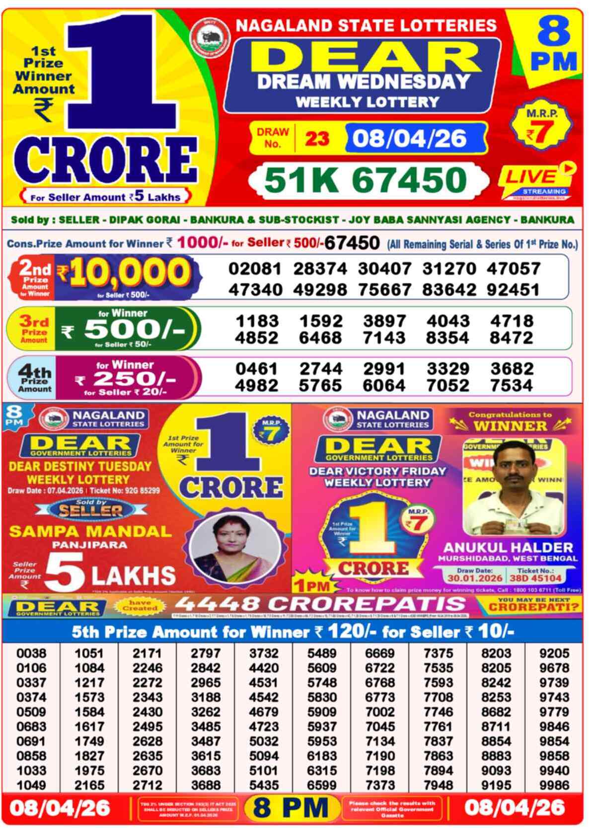 Nagaland Lottery Result Today 8:00 PM 08/04/26