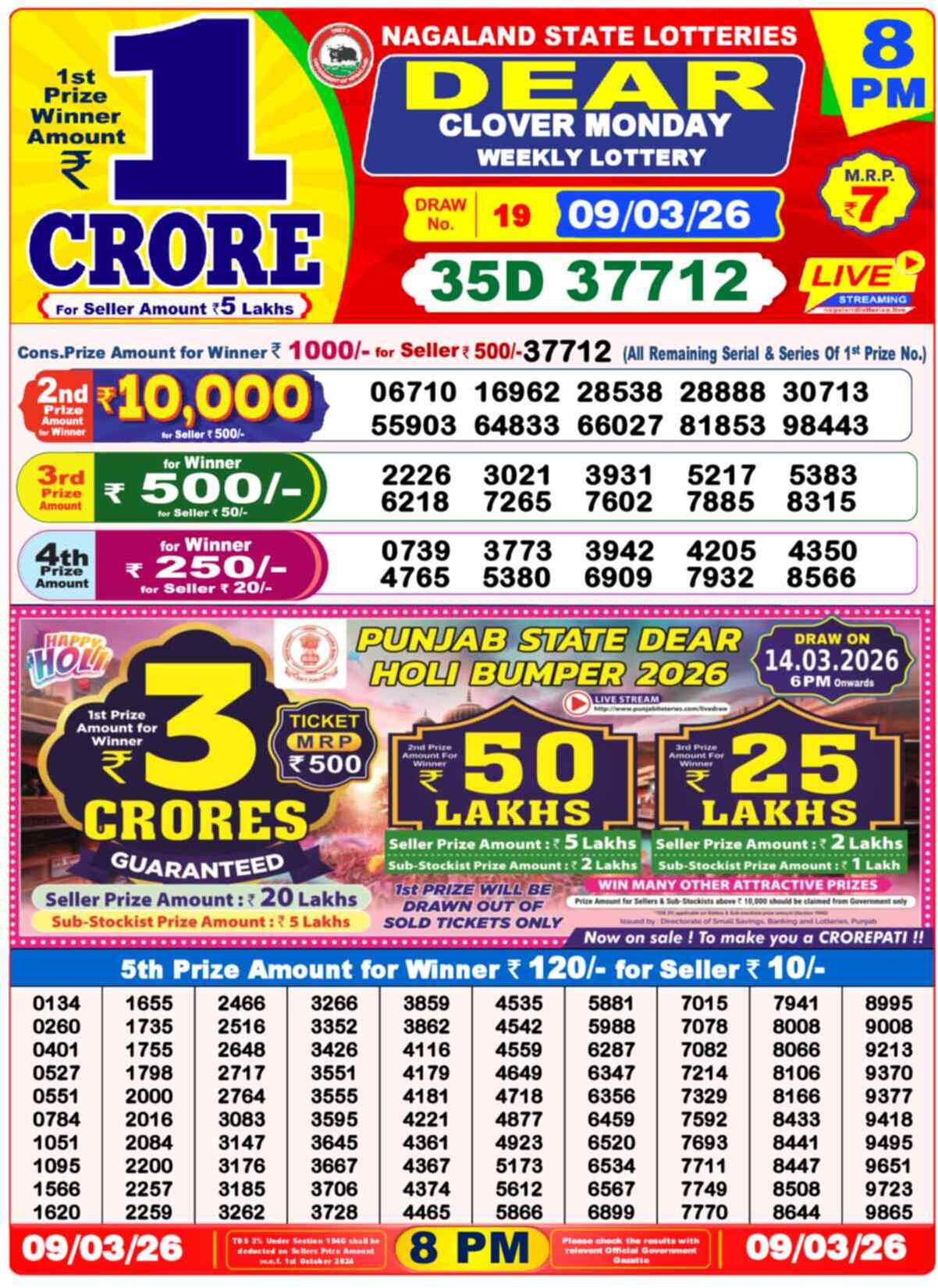 Nagaland Lottery Result Today 8:00 PM 09/03/26