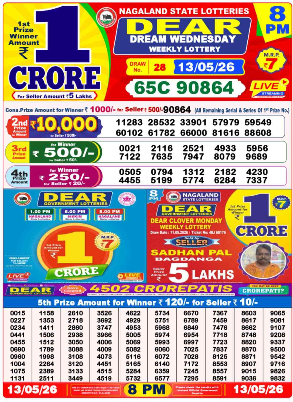 Nagaland Lottery Result Today 8:00 PM 13/05/26