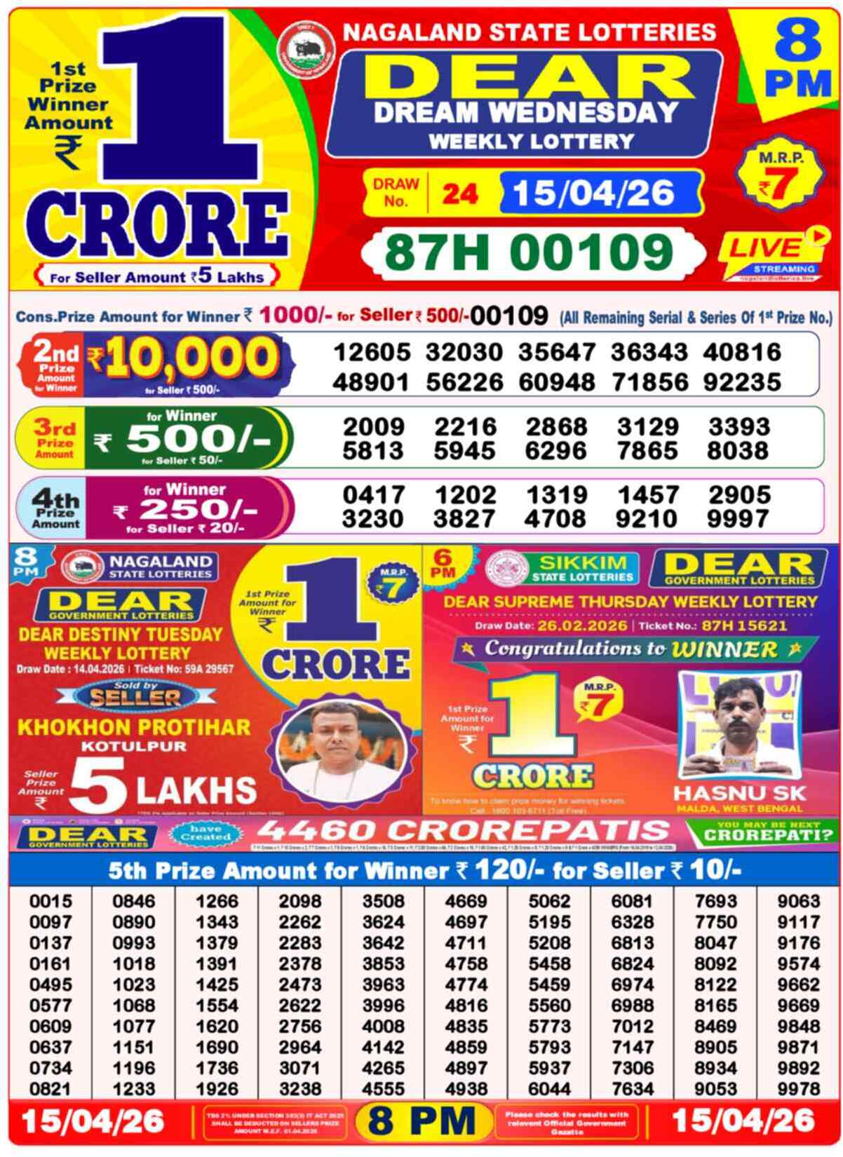 Nagaland Lottery Result Today 8:00 PM 15/04/26