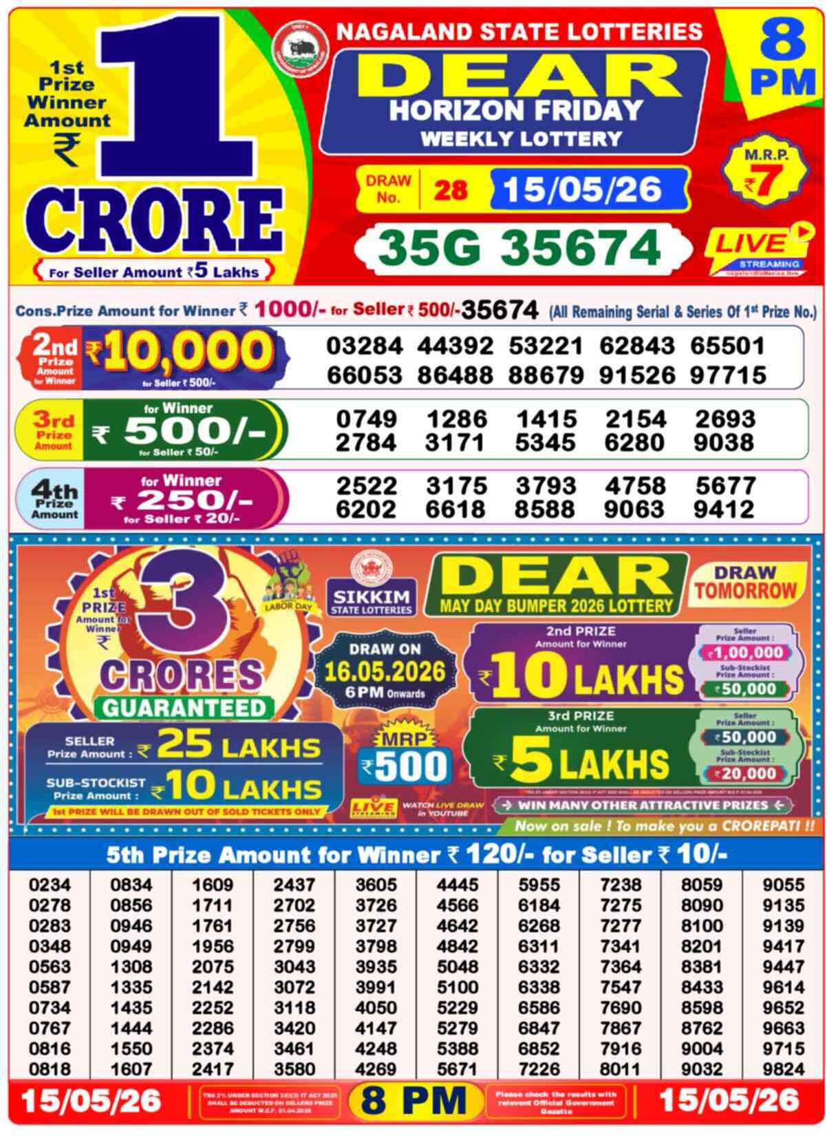 Nagaland Lottery Result Yesterday 8pm 15 May 2026