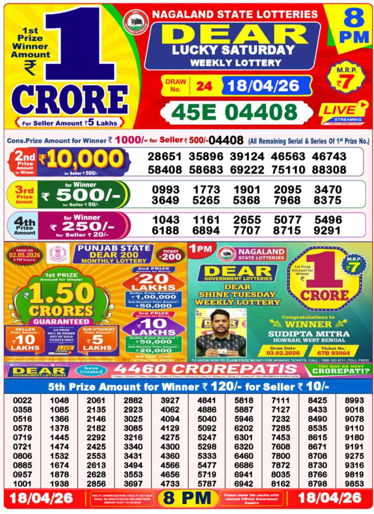 Nagaland Lottery Result Today 8:00 PM 18/04/26