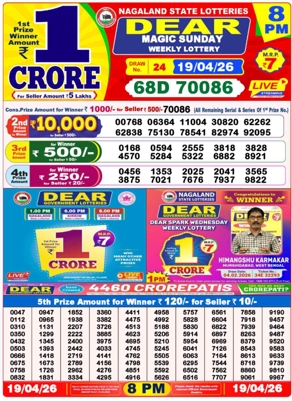Nagaland Lottery Result Yesterday 8pm 19 April 2026