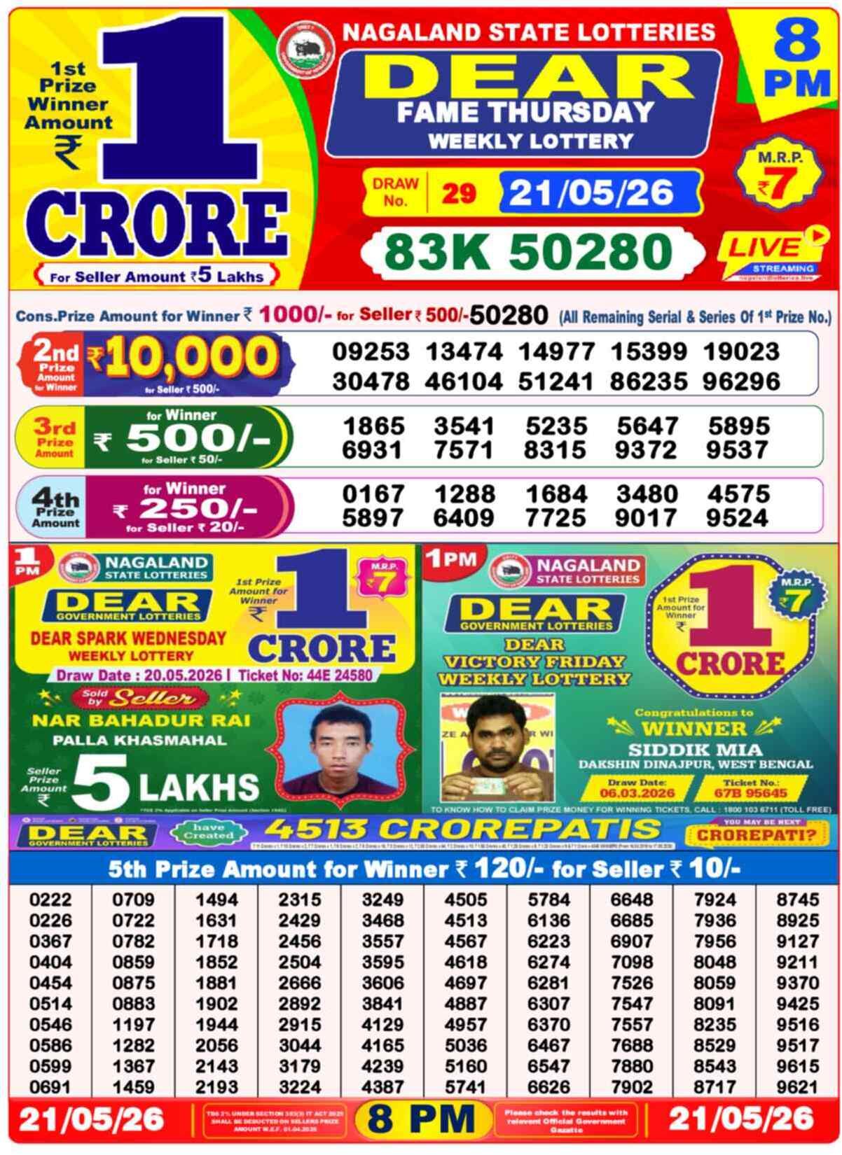 Nagaland Lottery Result Today 8:00 PM 21/05/26