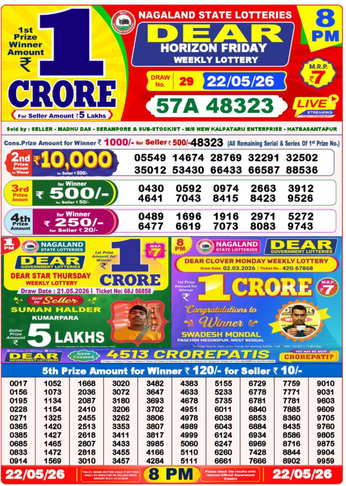 Nagaland Lottery Result Today 8:00 PM 22/05/26