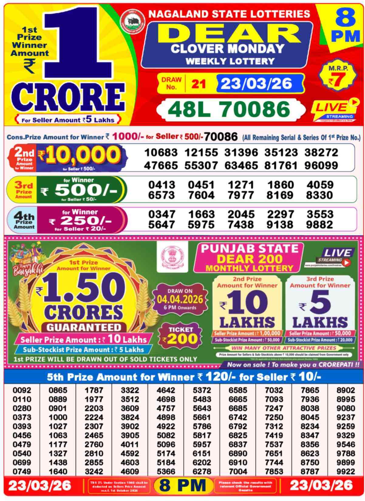Nagaland Lottery Result Today 8:00 PM 23/03/26