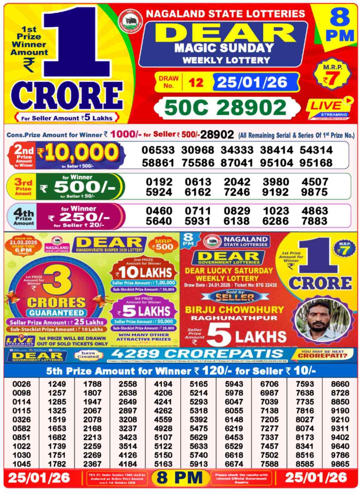 Nagaland Lottery Result Today 8:00 PM 26/01/26