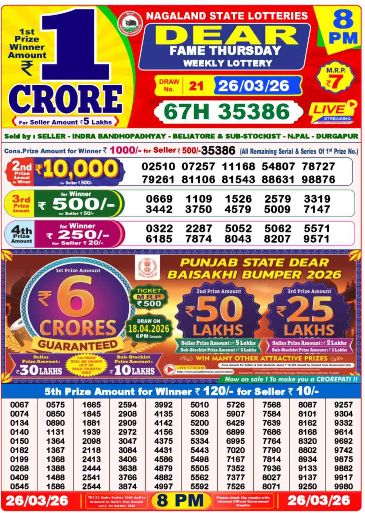 Nagaland Lottery Result Today 8:00 PM 26/03/26