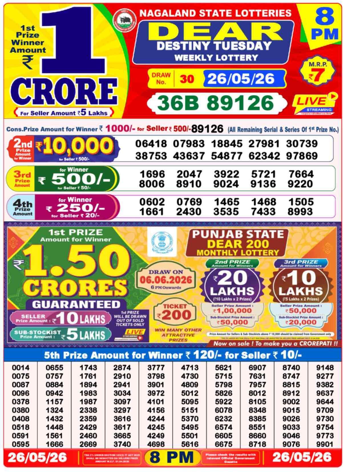 Nagaland Lottery Result Today 8:00 PM 26/05/26