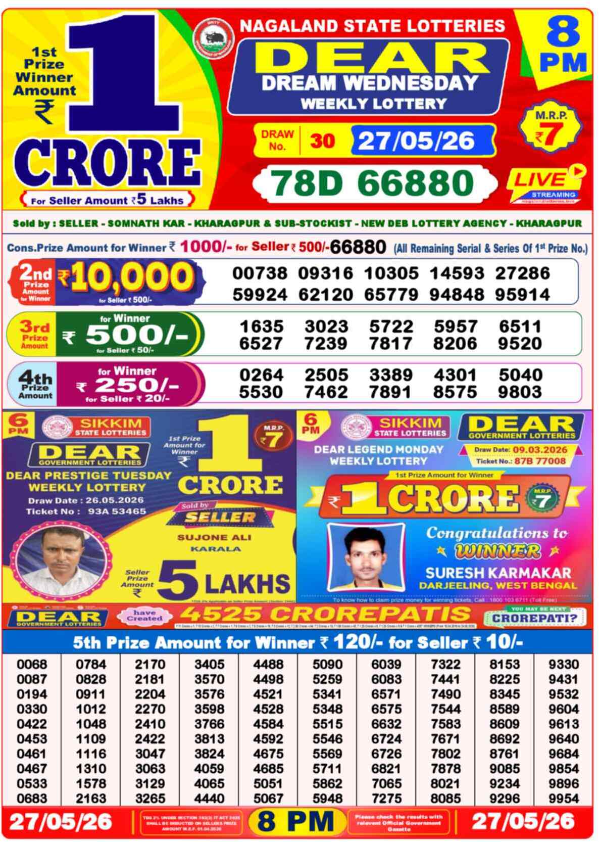 Nagaland Lottery Result Today 8:00 PM 27/05/26