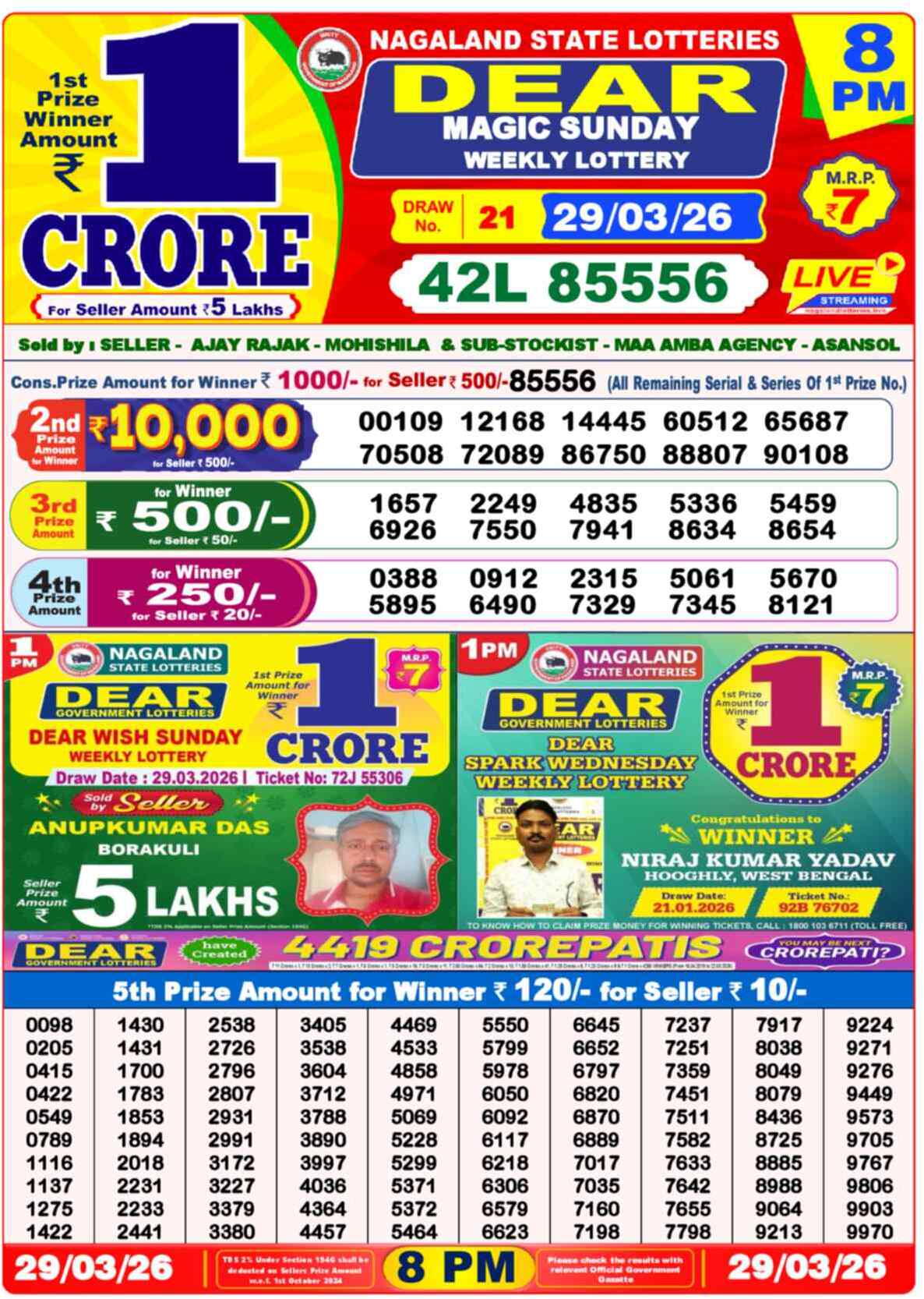 Nagaland Lottery Result Today 8:00 PM 29/03/26