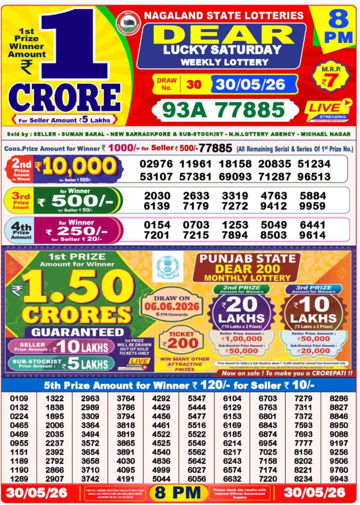 Nagaland Lottery Result Today 8:00 PM 30/05/26