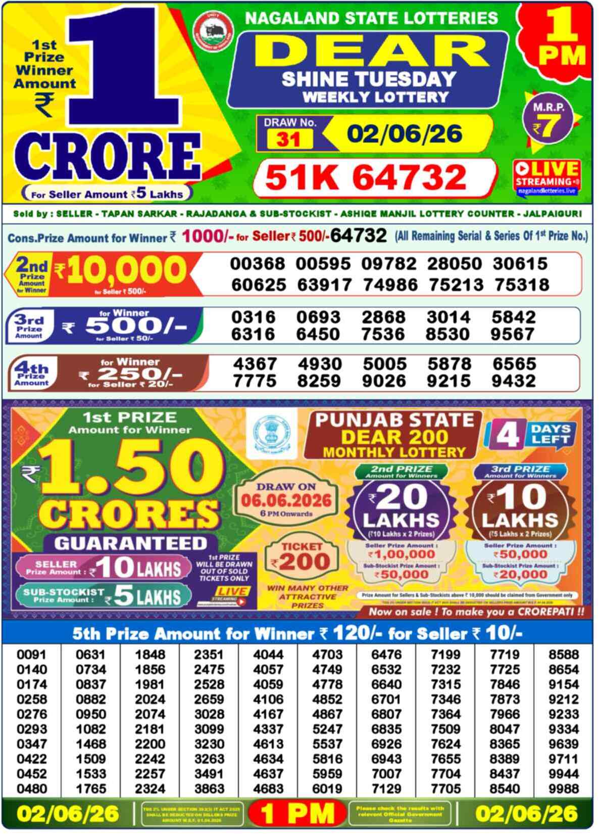 Nagaland Lottery Result Today 1:00 PM 02/06/26