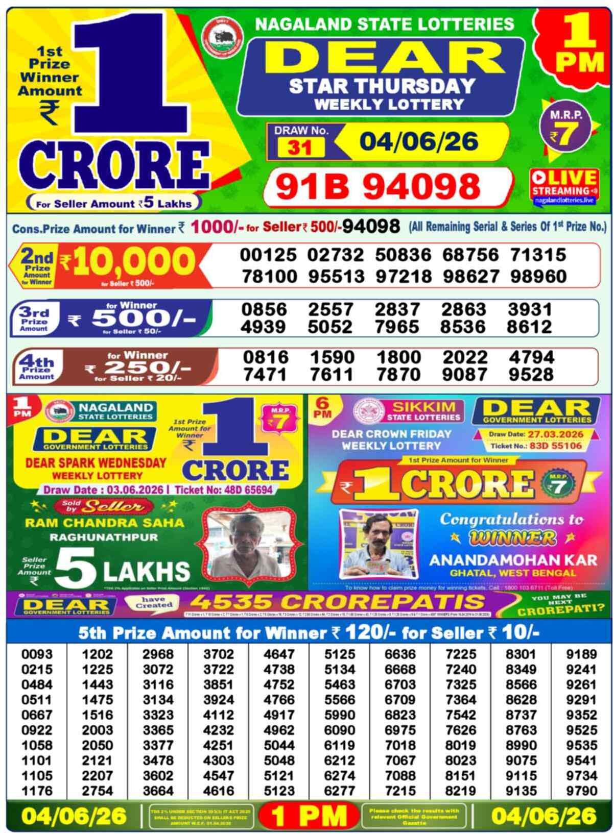Nagaland Lottery Result Today 1:00 PM 04/06/26