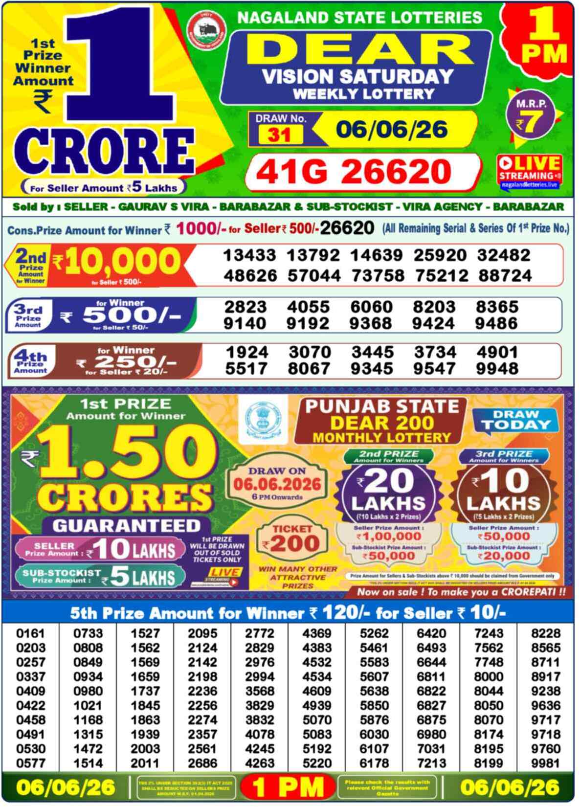 Nagaland Lottery Result Yesterday 1pm 06 June 2026