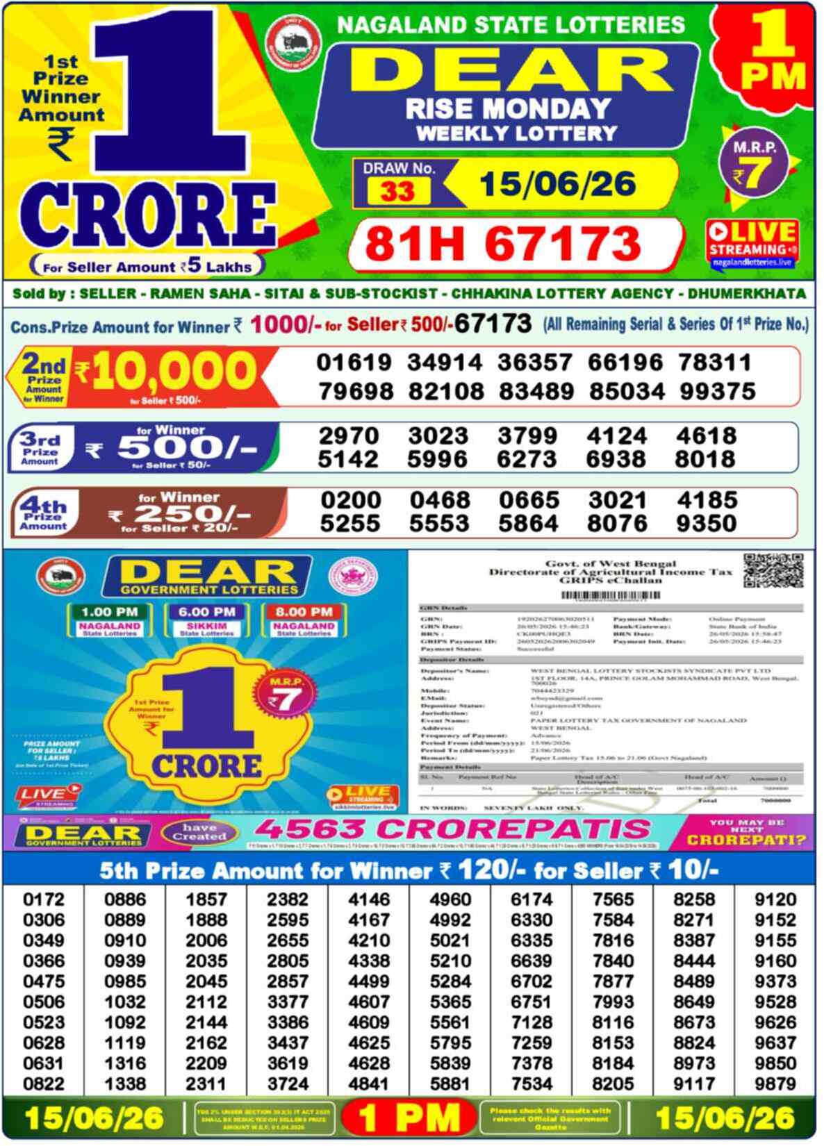 Nagaland Lottery Result Today 1:00 PM 15/06/26
