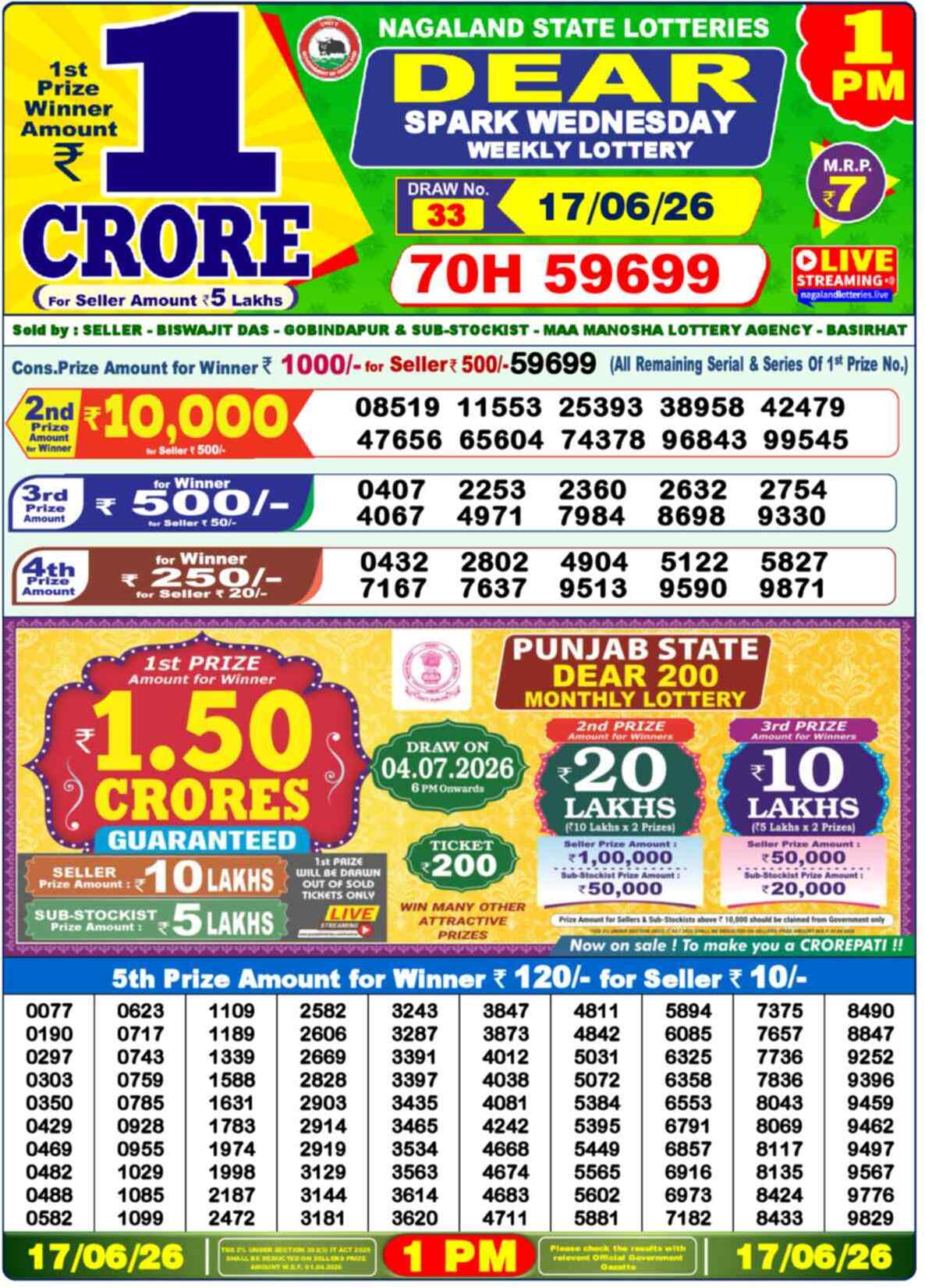 Nagaland Lottery Result Today 1:00 PM 17/06/26