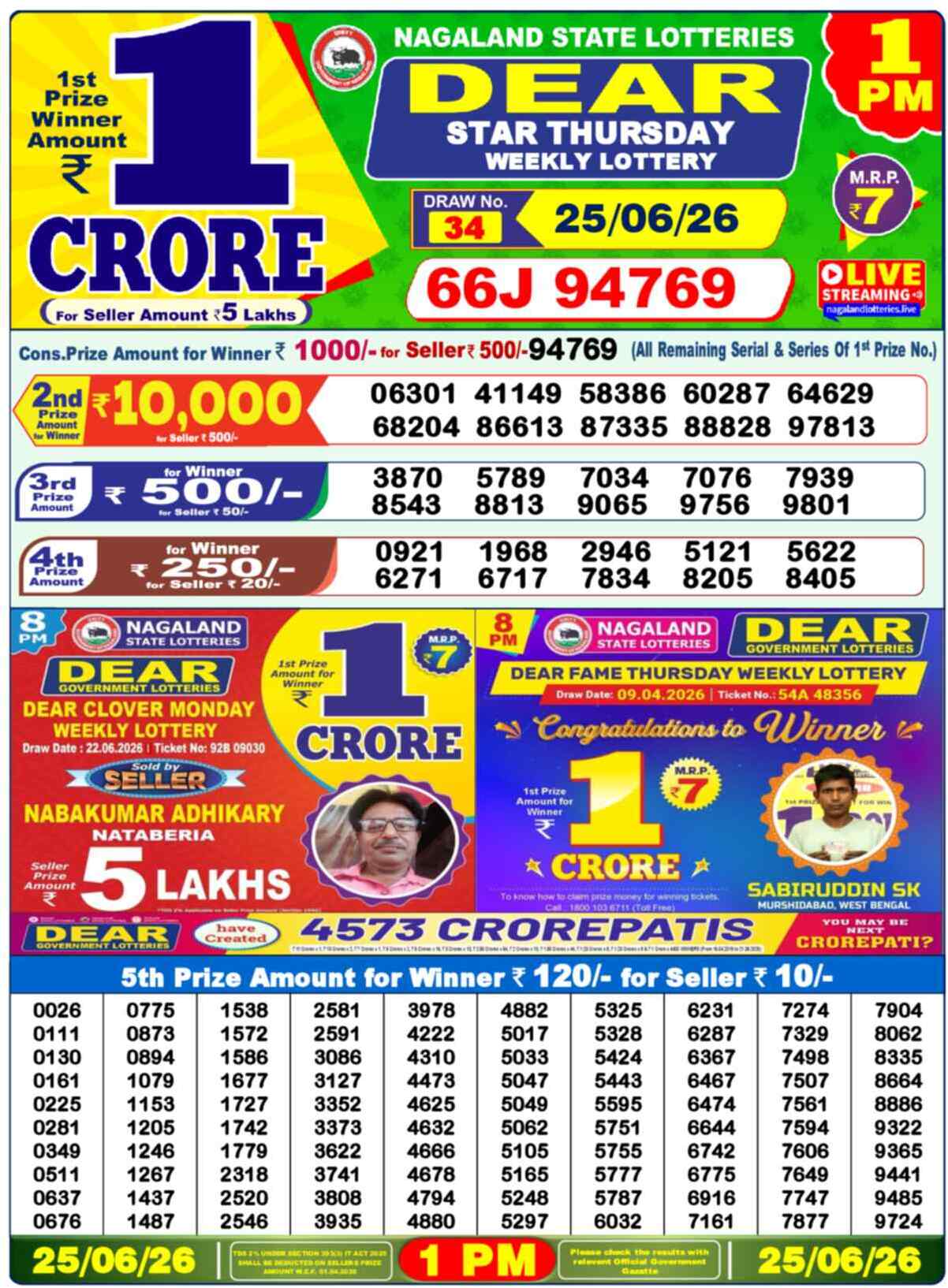 Nagaland Lottery Result Today 1:00 PM 25/06/26