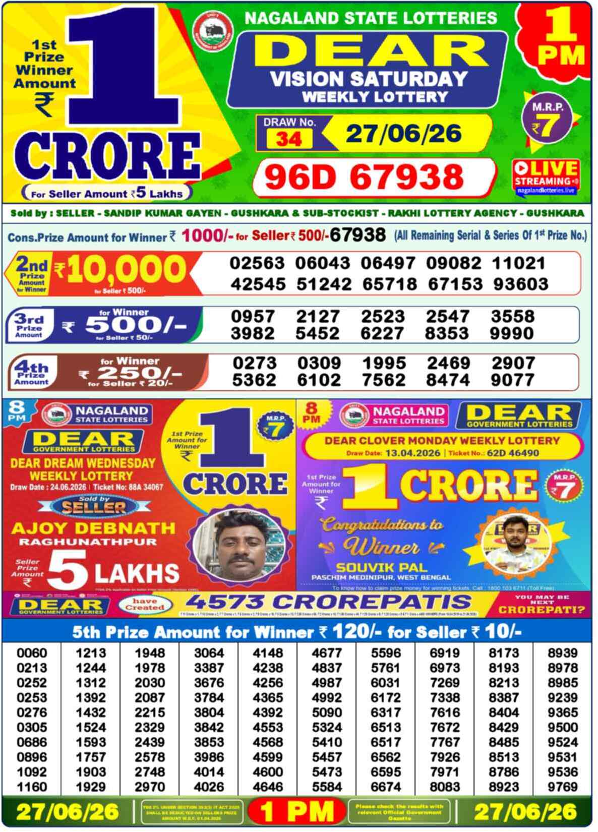 Nagaland Lottery Result Yesterday 1pm 27 June 2026