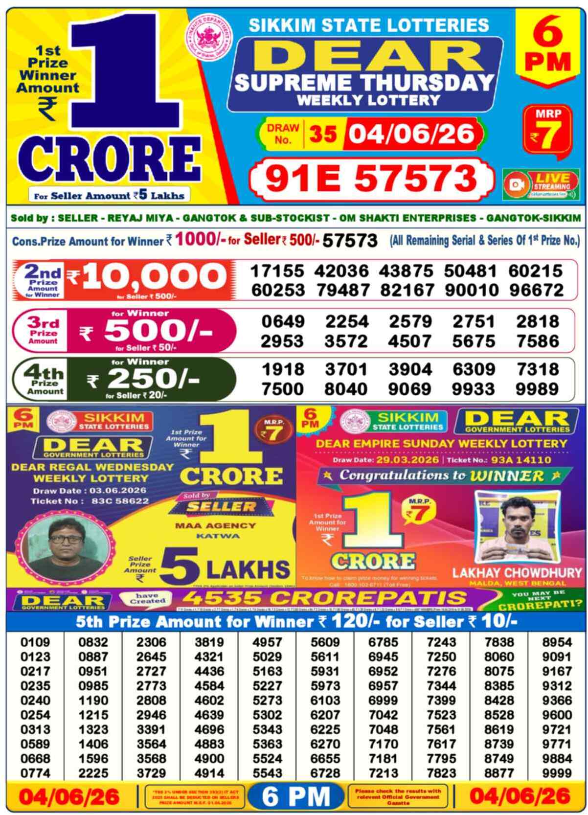 Nagaland Lottery Result Today 6:00 PM 04/06/26