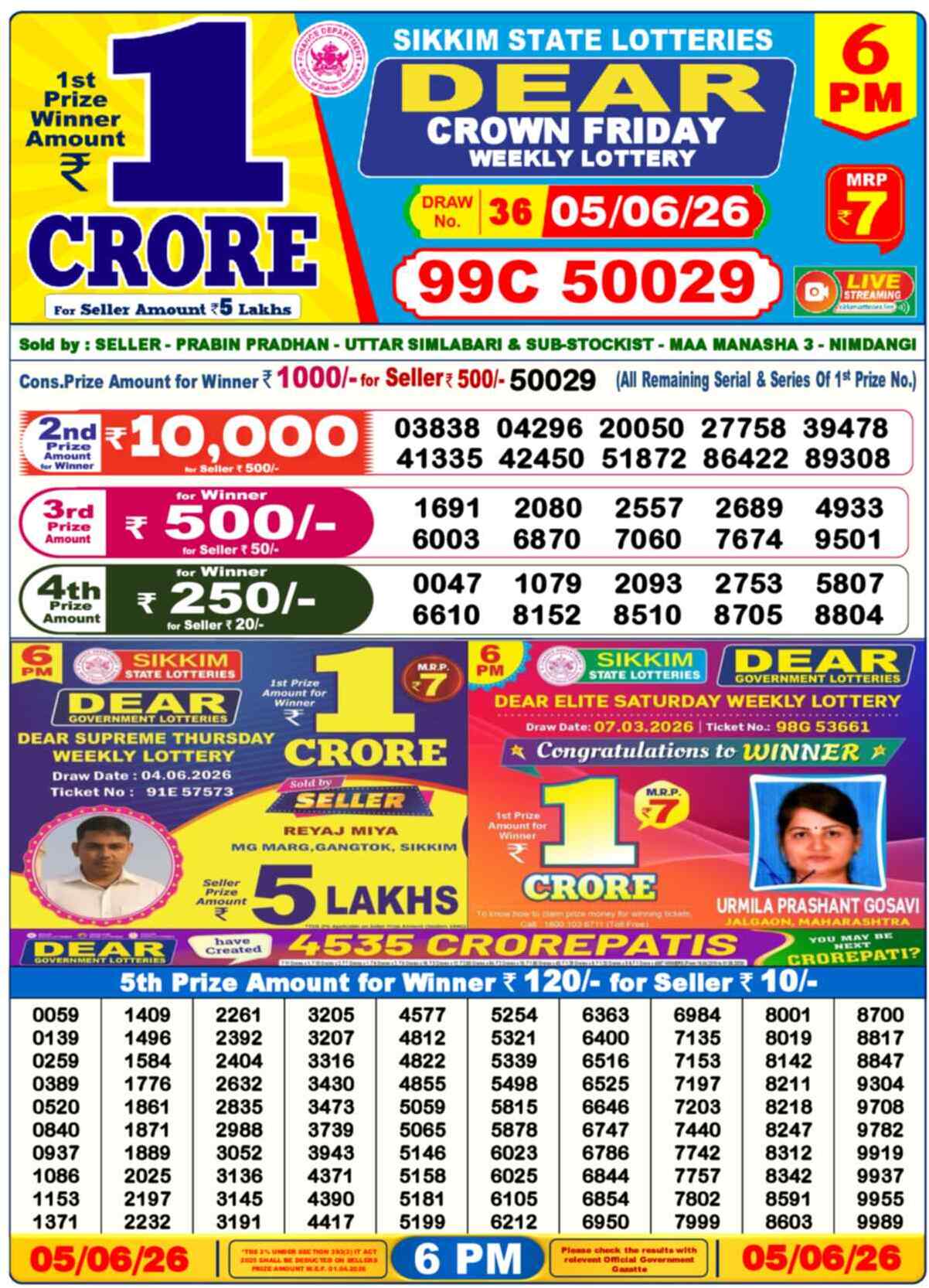 Nagaland Lottery Result Today 6pm 05 June 2026