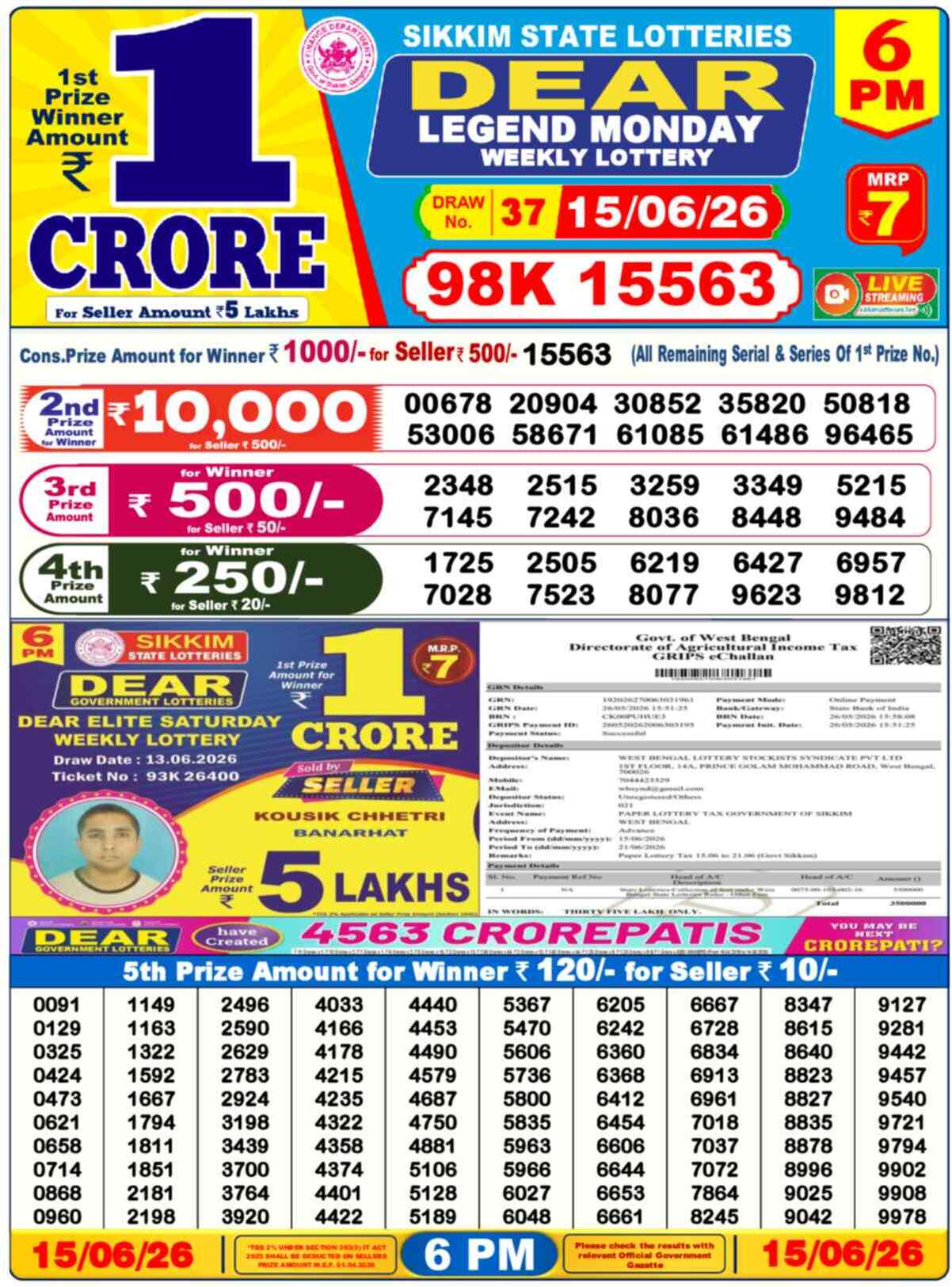 Nagaland Lottery Result Today 6:00 PM 15/06/26