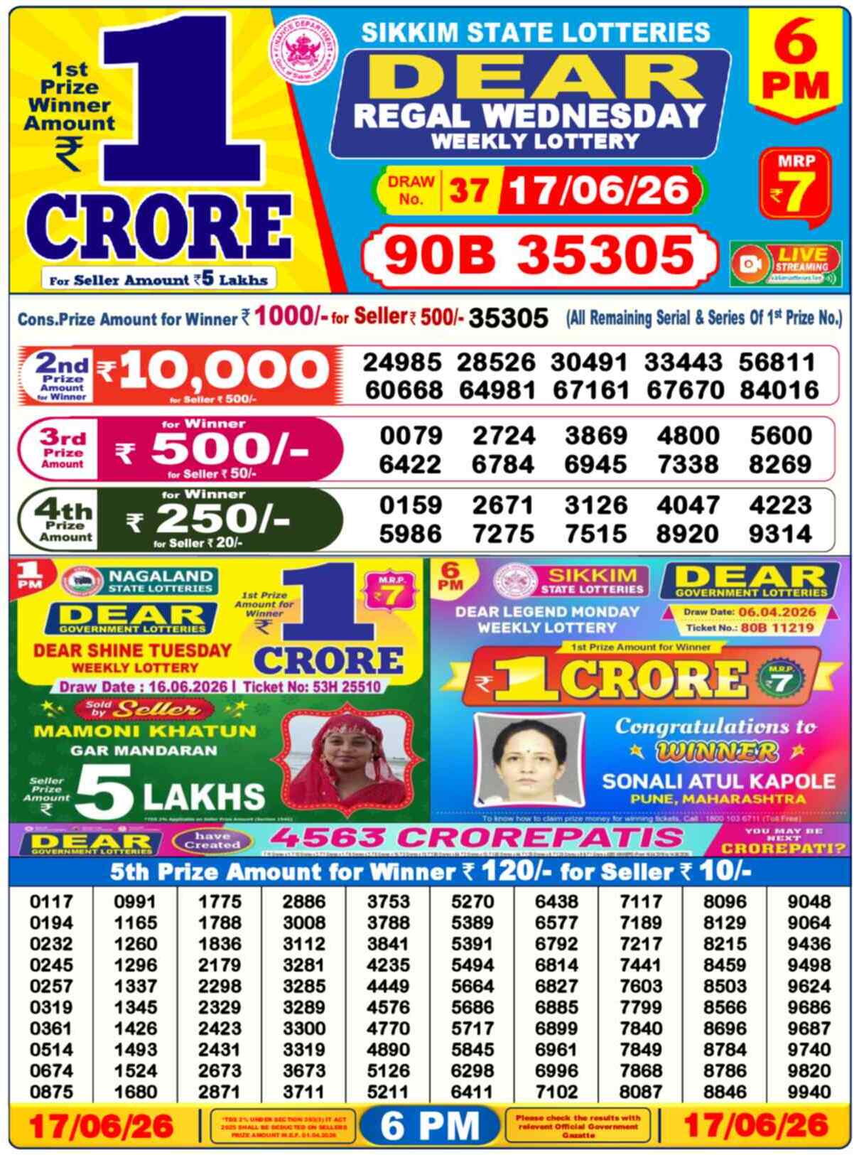 Nagaland Lottery Result Today 6:00 PM 17/06/26