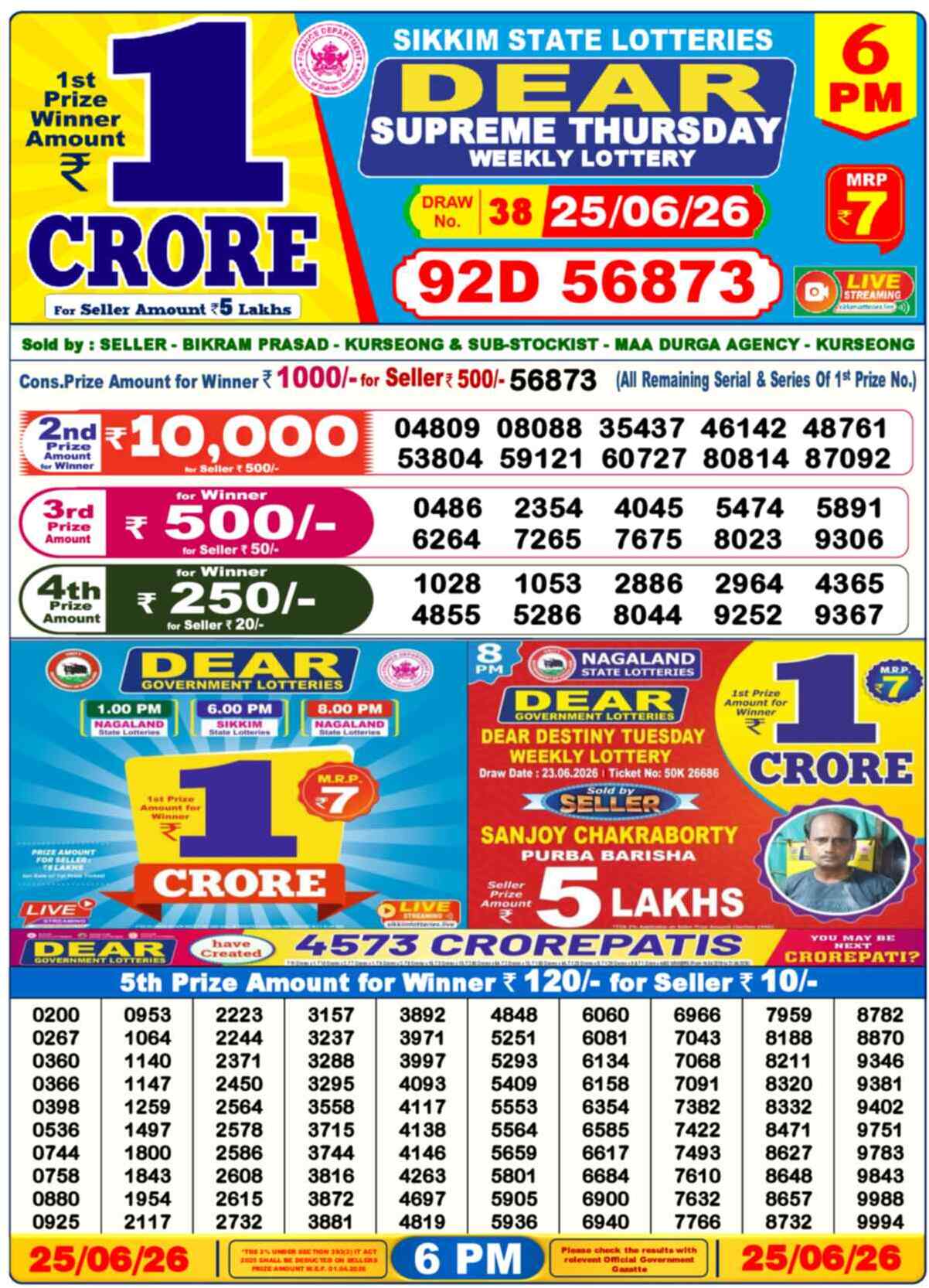 Nagaland Lottery Result Today 6:00 PM 25/06/26
