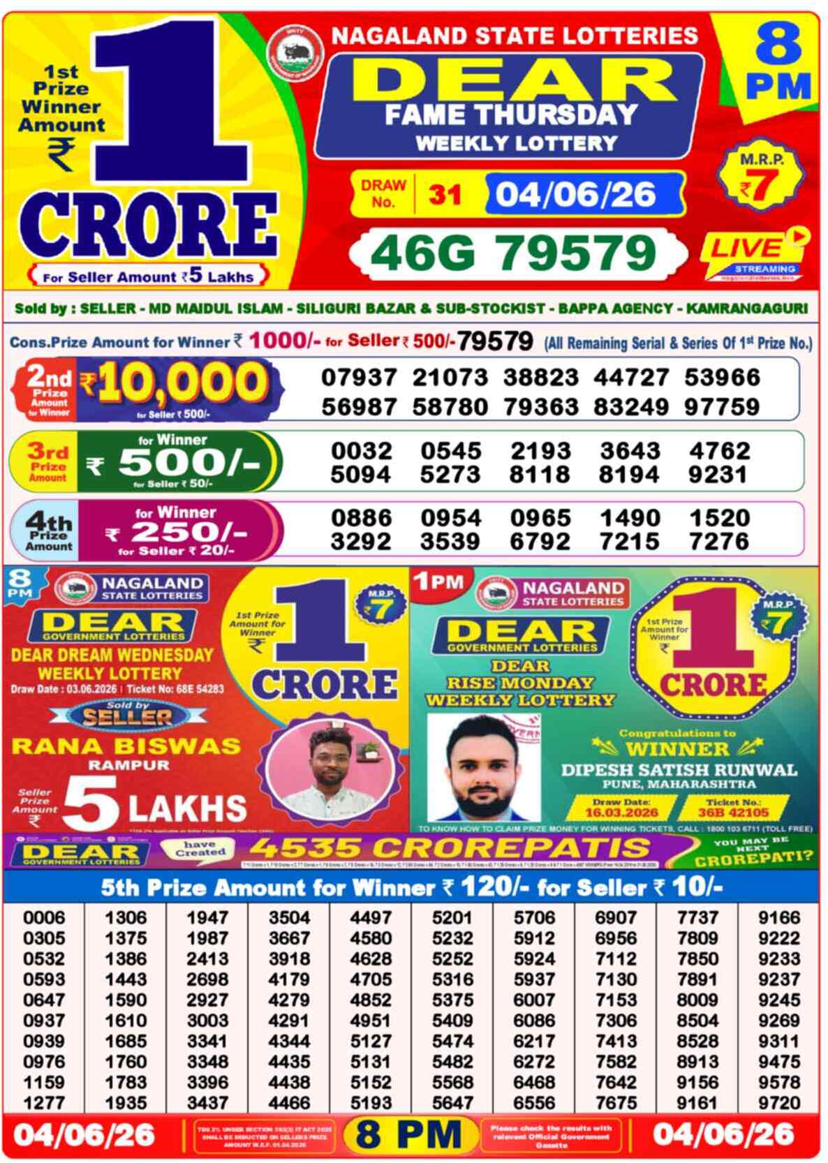 Nagaland Lottery Result Today 8:00 PM 04/06/26