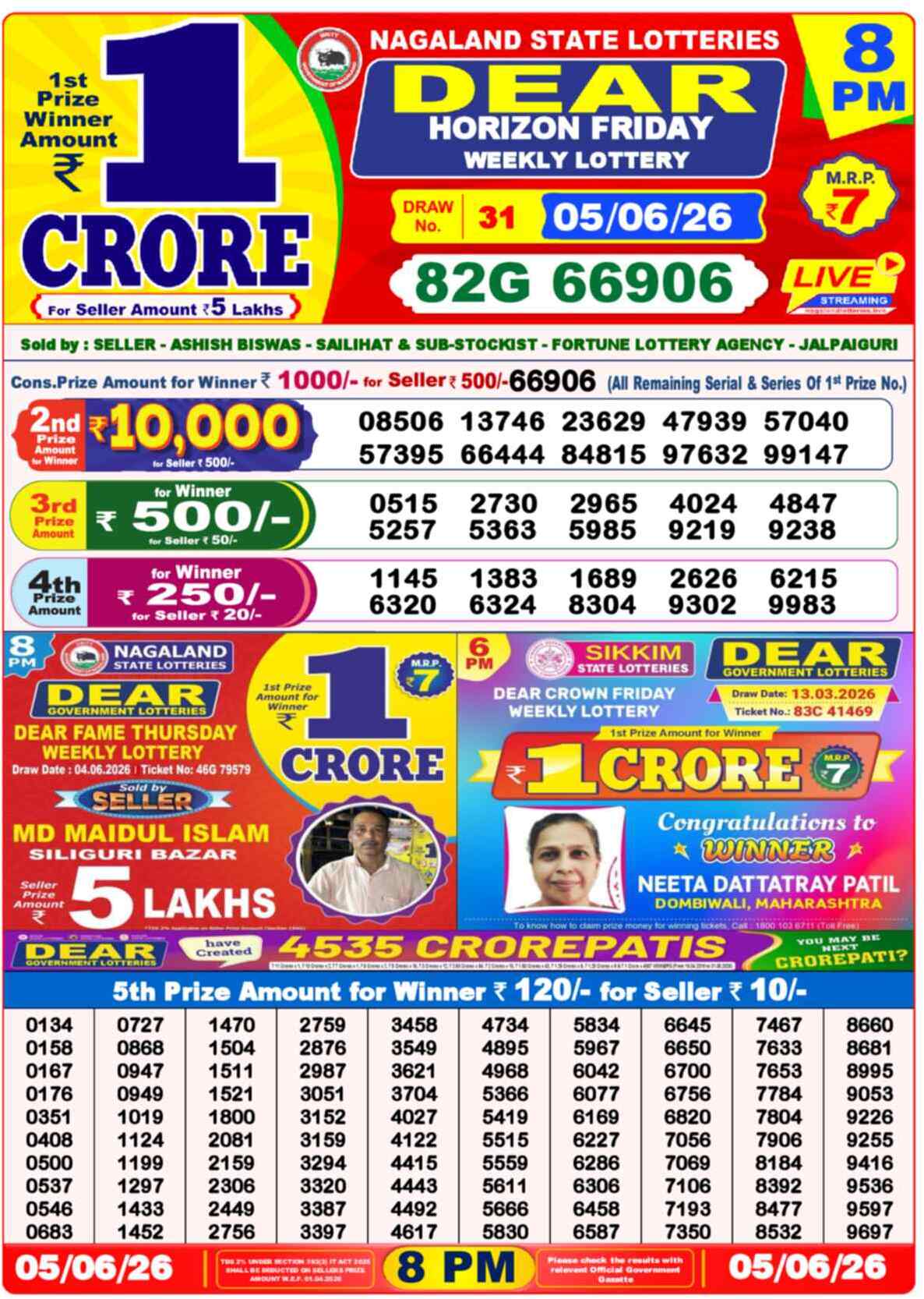 Nagaland Lottery Result Today 8:00 PM 05/06/26