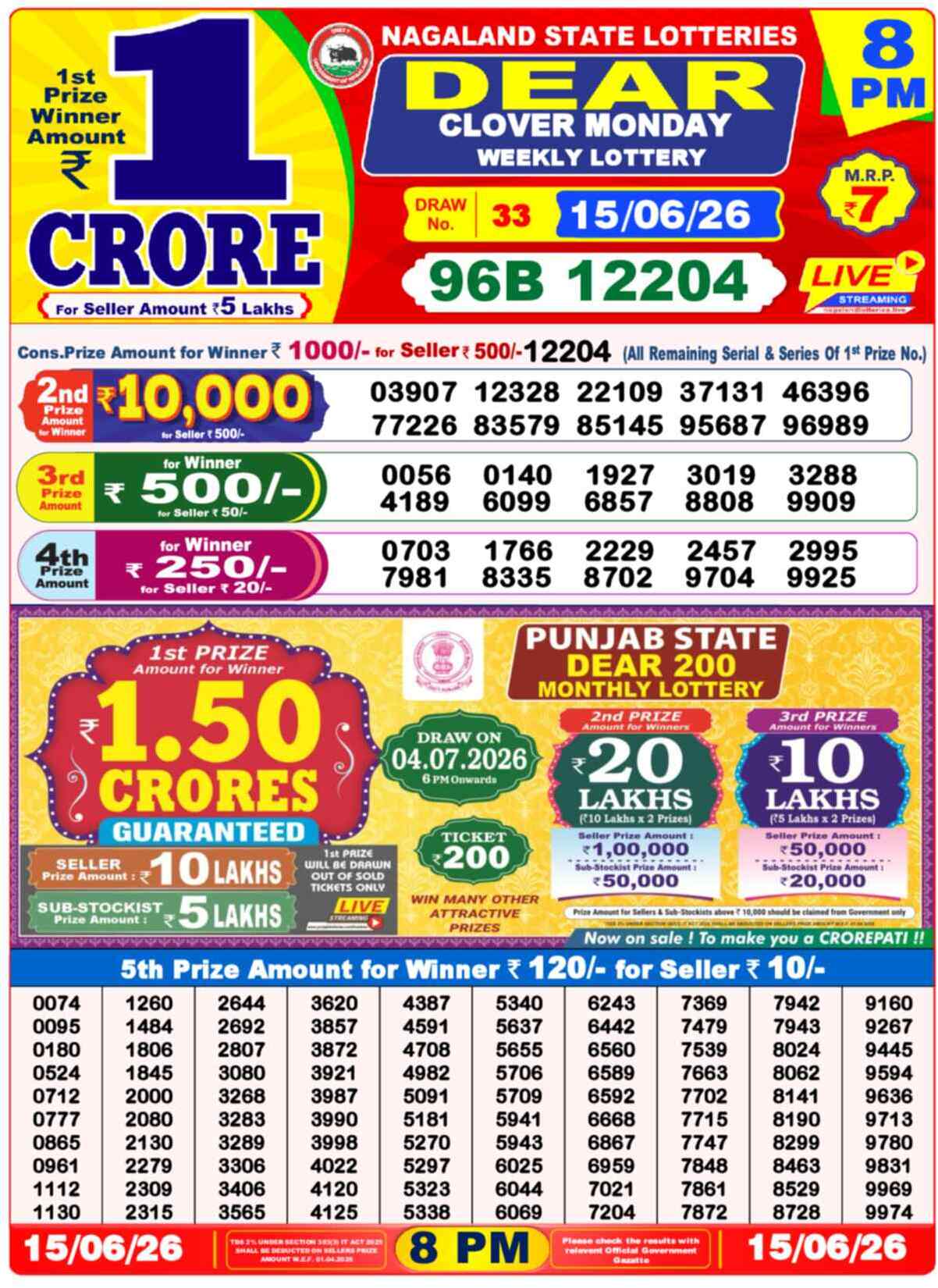 Nagaland Lottery Result Today 8:00 PM 15/06/26