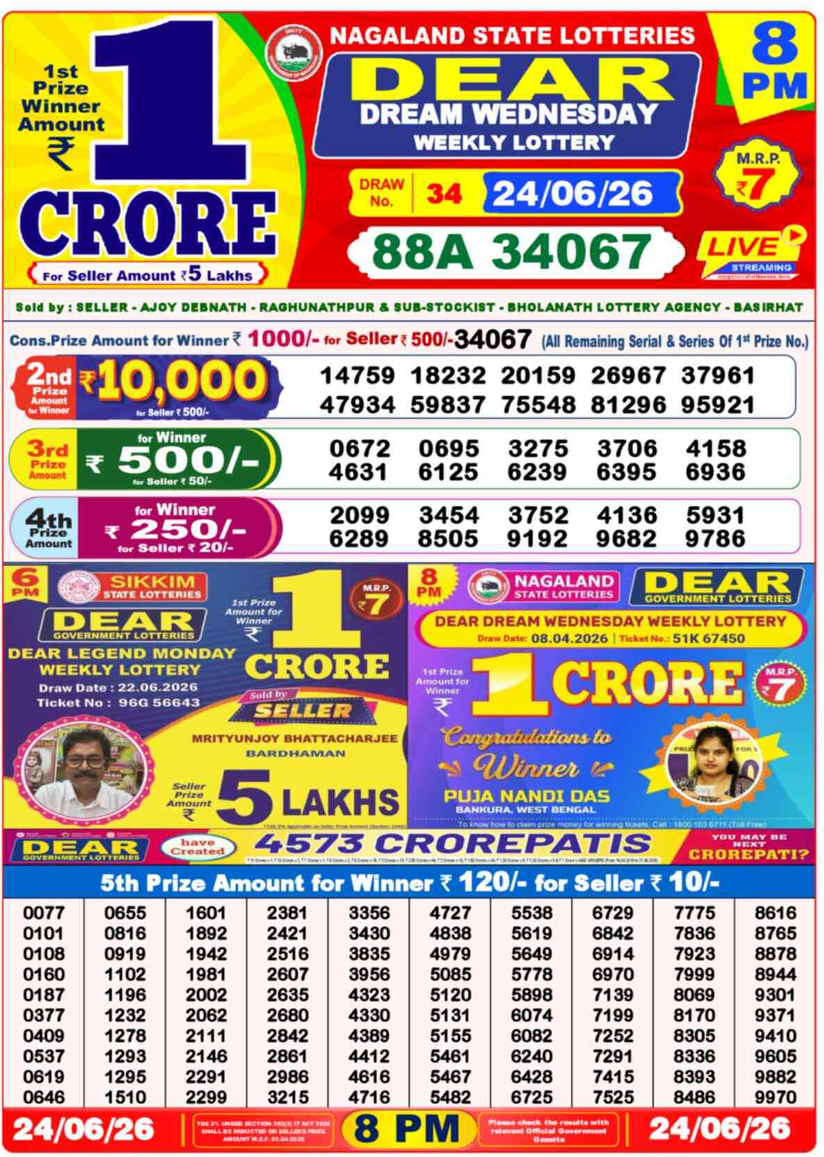 Nagaland Lottery Result Yesterday 8pm 24 June 2026