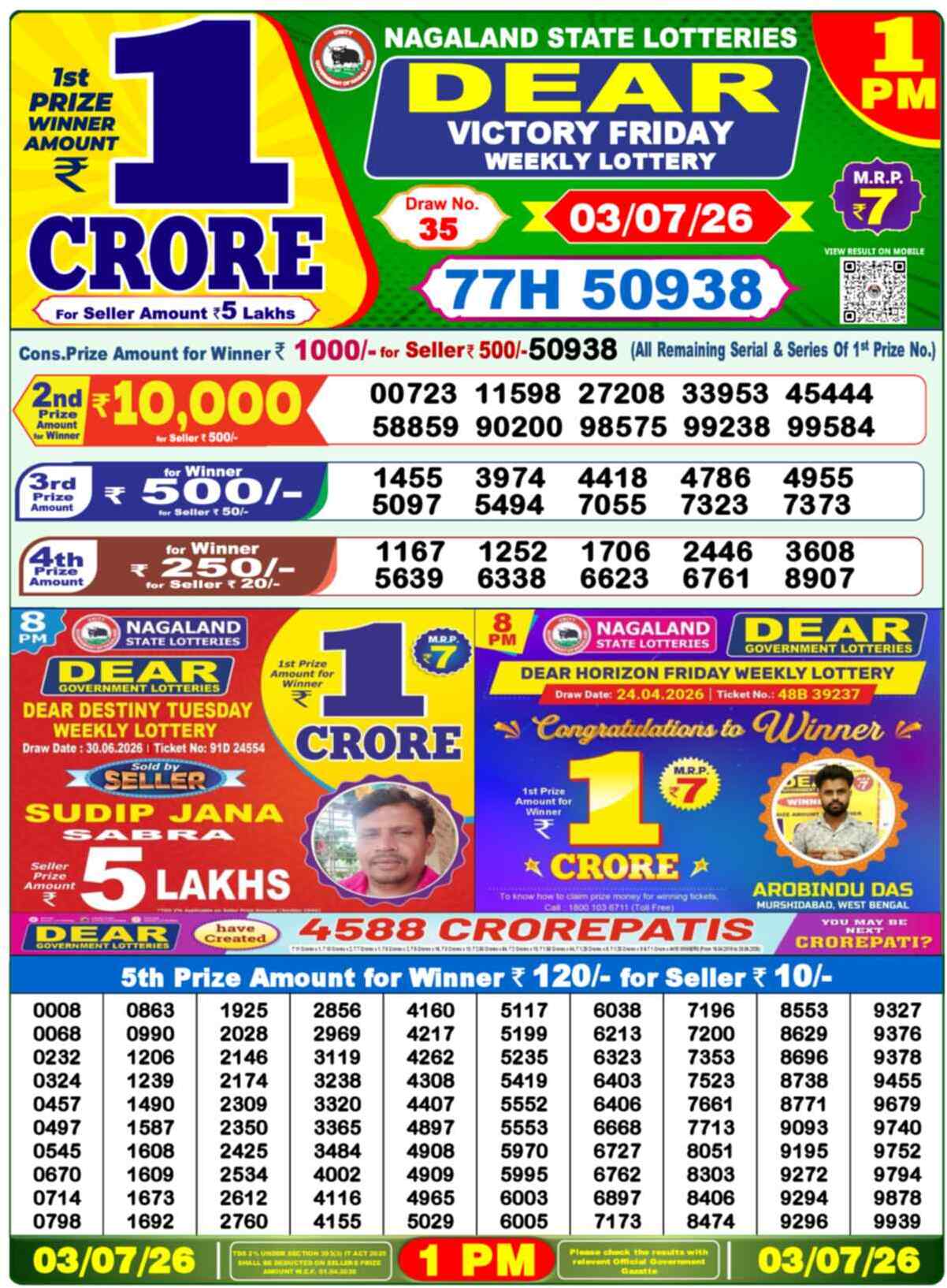 Nagaland Lottery Result Today 1:00 PM 03/07/26