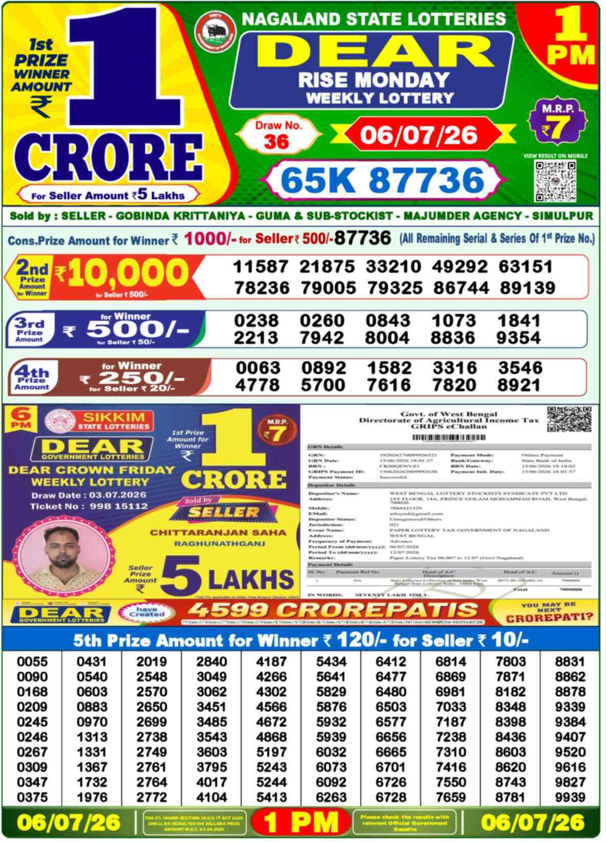 Nagaland Lottery Result Today 1:00 PM 06/07/26