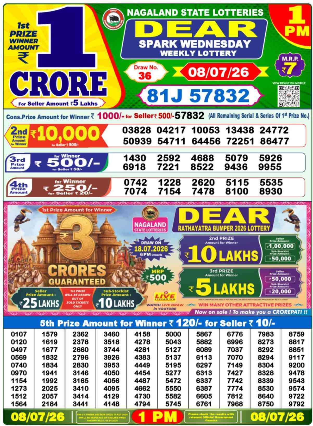 Nagaland Lottery Result Today 1:00 PM 08/07/26