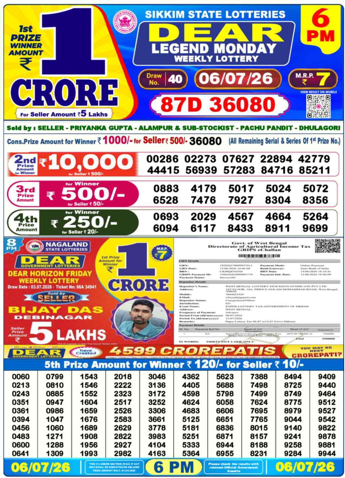 Nagaland Lottery Result Today 6:00 PM 06/07/26