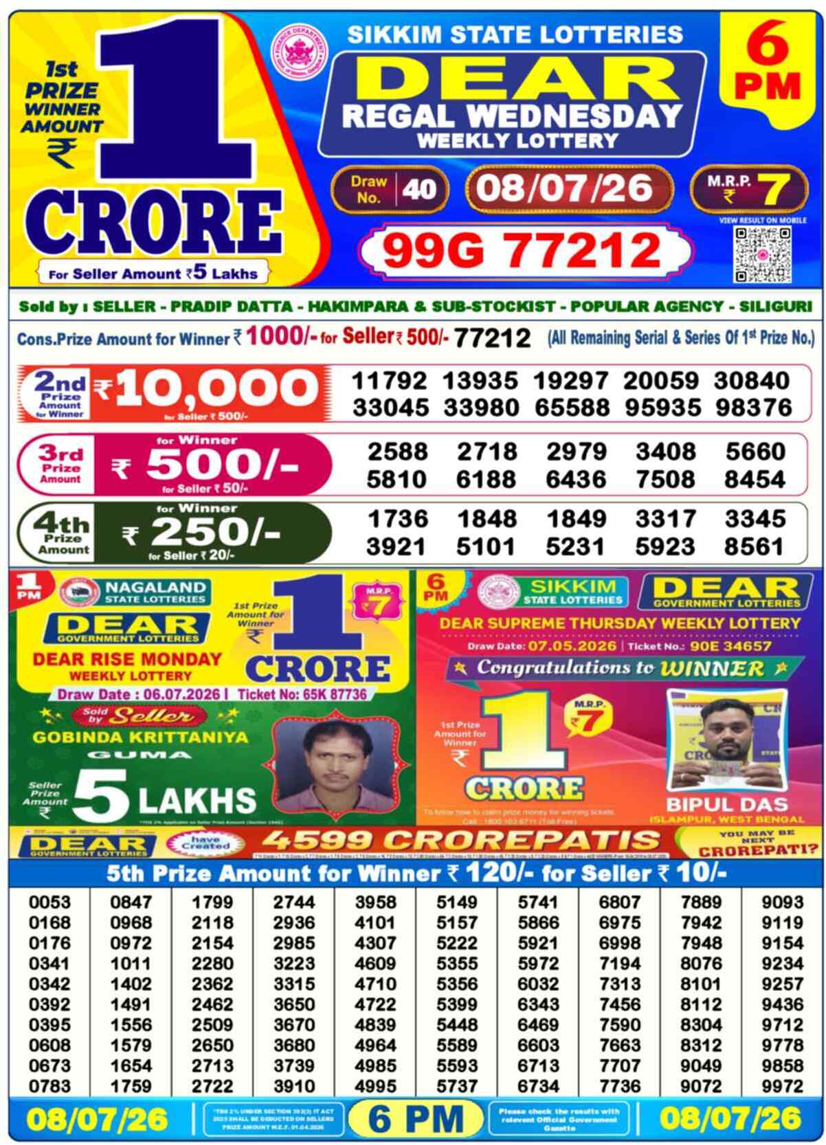 Nagaland Lottery Result Today 6:00 PM 08/07/26
