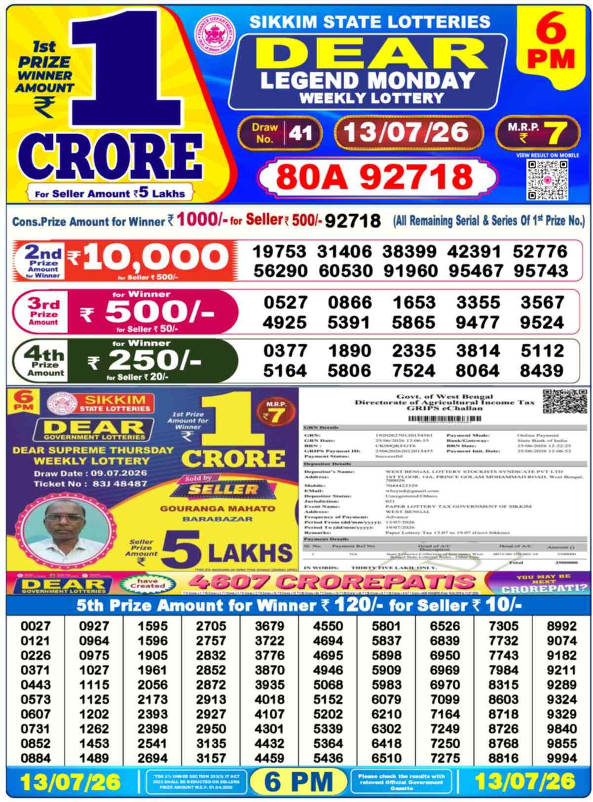 Nagaland Lottery Result Yesterday 6pm 13 July 2026