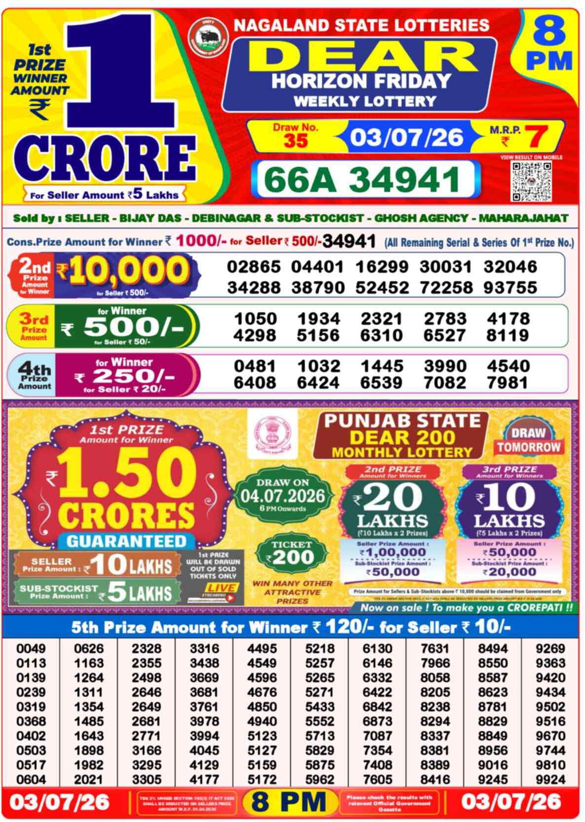 Nagaland Lottery Result Today 8:00 PM 03/07/26