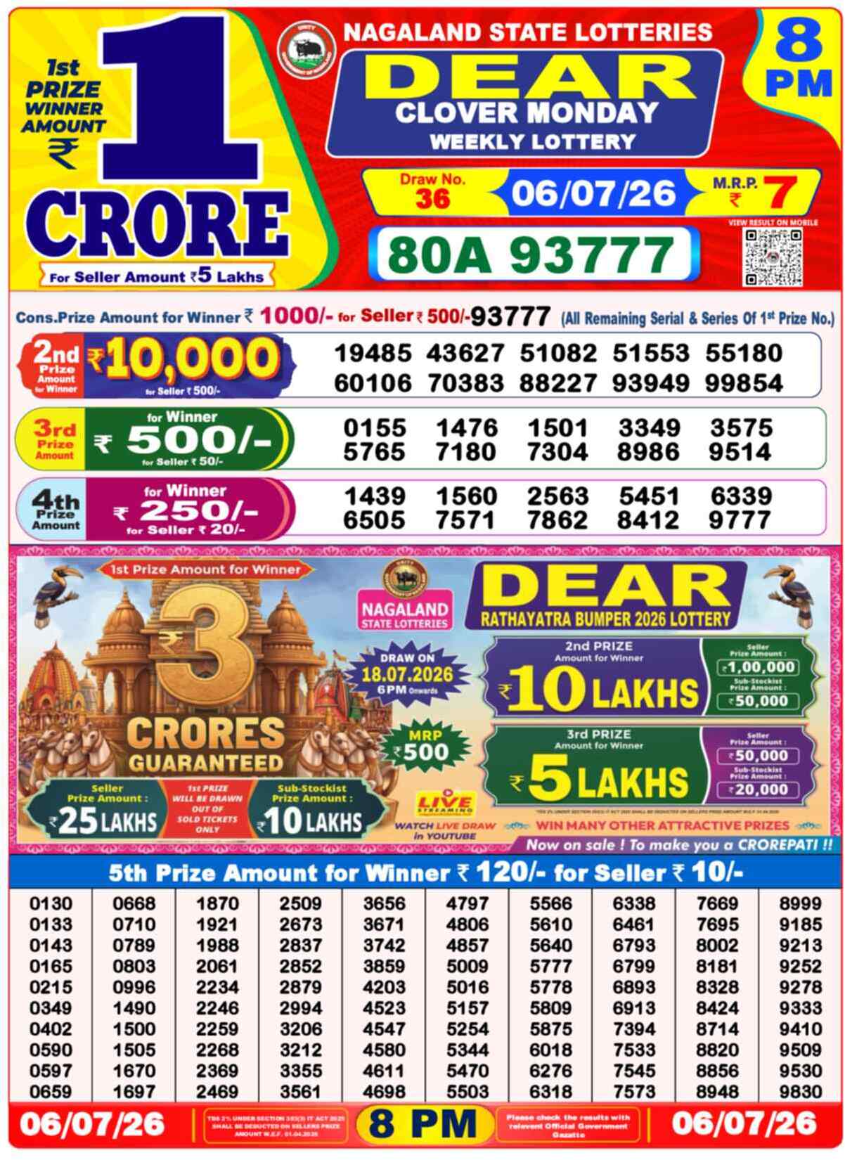 Nagaland Lottery Result Today 8:00 PM 06/07/26