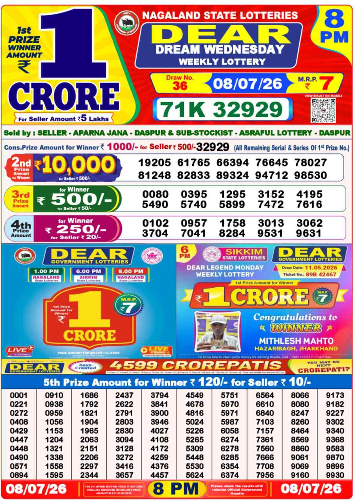 Nagaland Lottery Result Today 8:00 PM 08/07/26