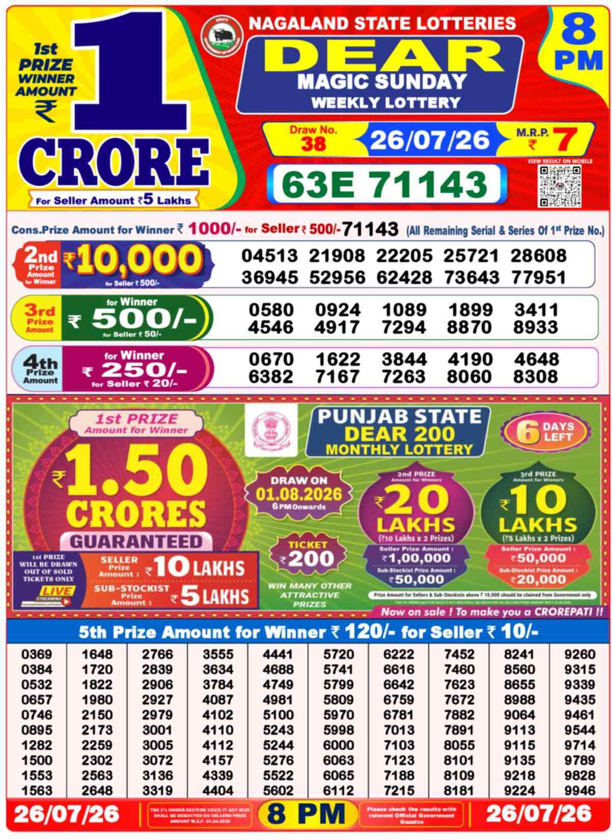 Nagaland Lottery Result Today 8:00 PM 26/07/26