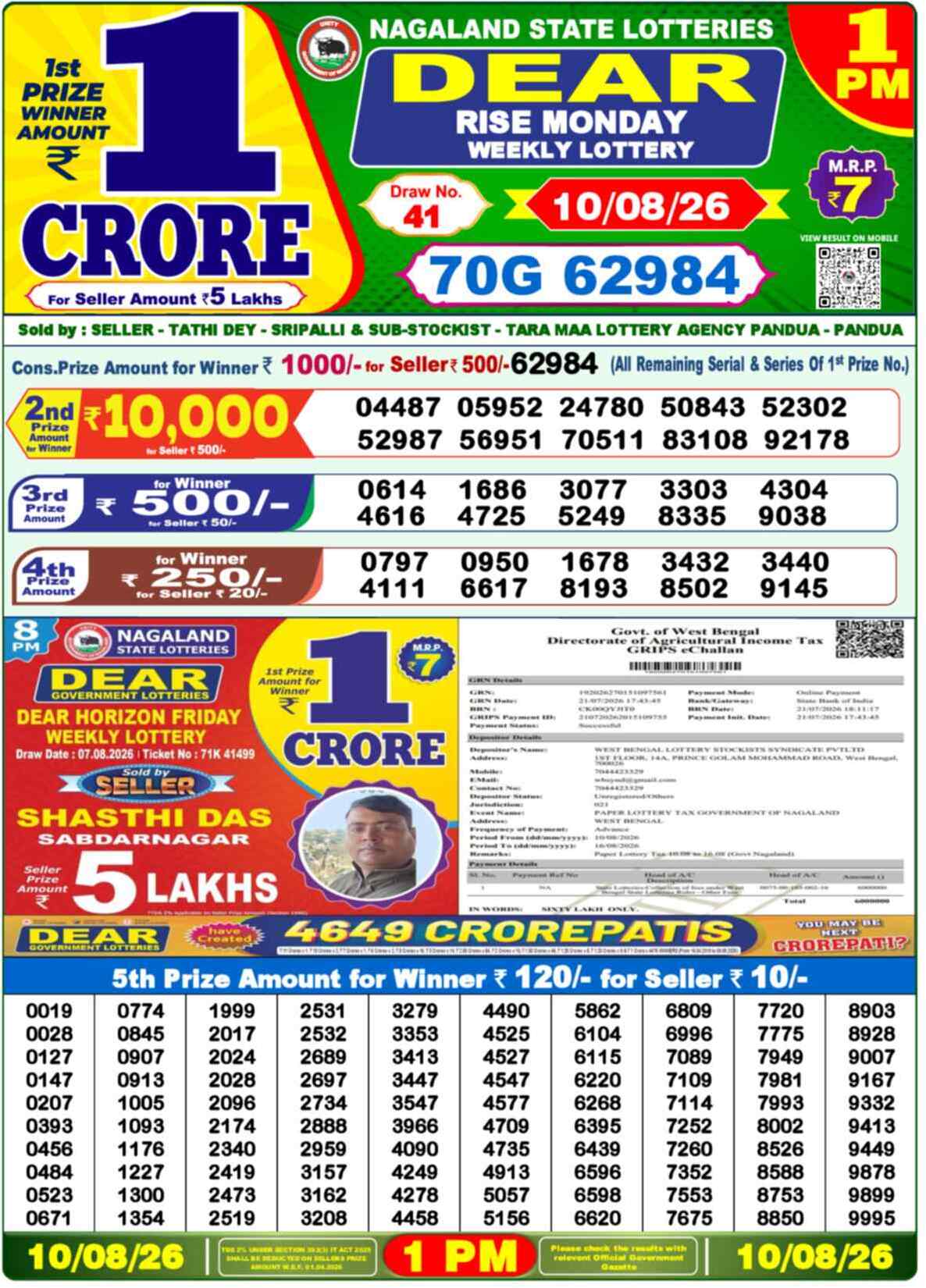 Nagaland Lottery Result Today 1:00 PM 10/08/26