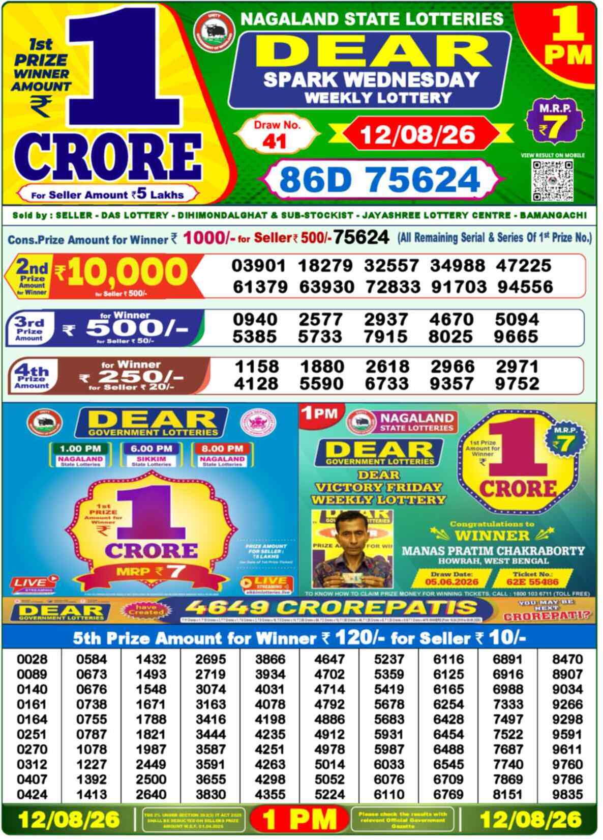 Nagaland Lottery Result Today 1:00 PM 12/08/26