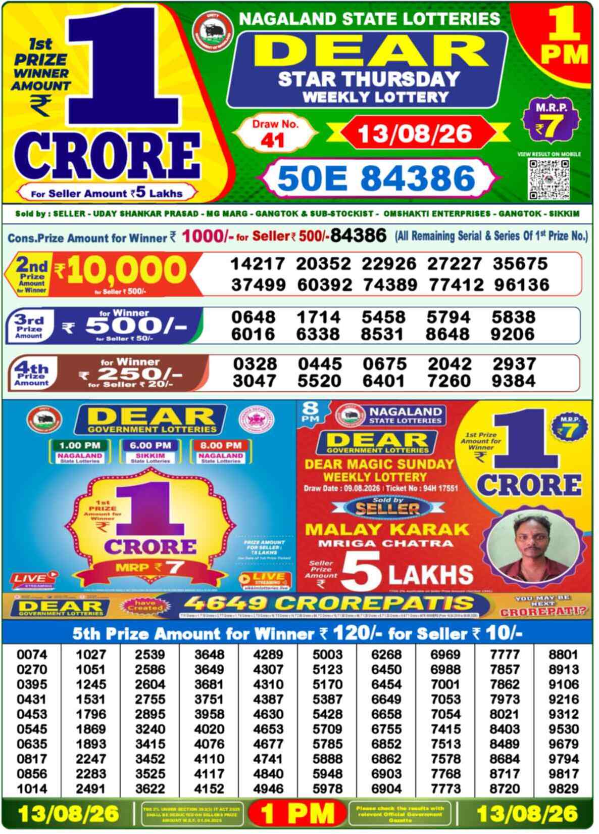 Nagaland Lottery Result Today 1:00 PM 13/08/26