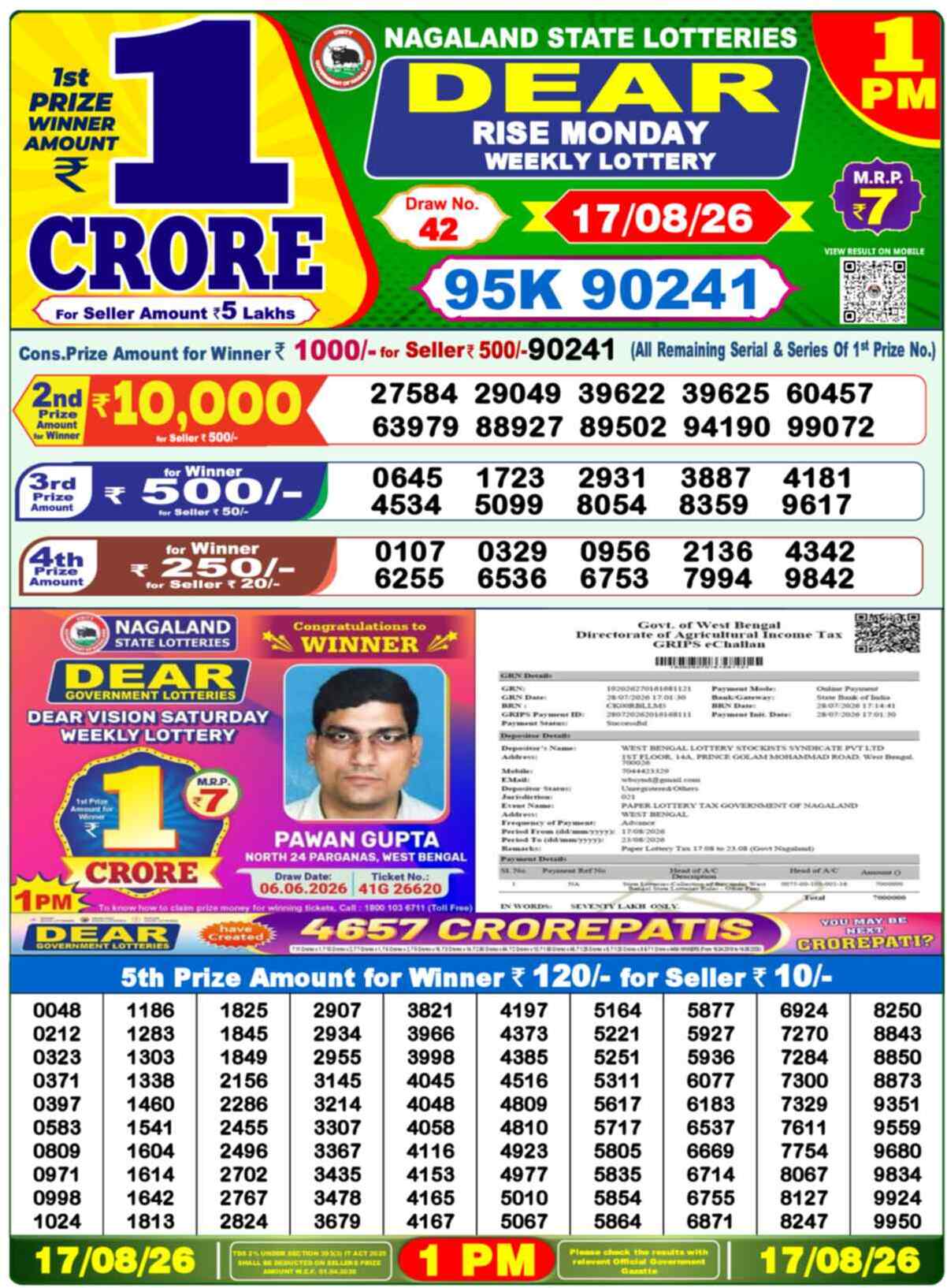 Nagaland Lottery Result Today 1:00 PM 17/08/26
