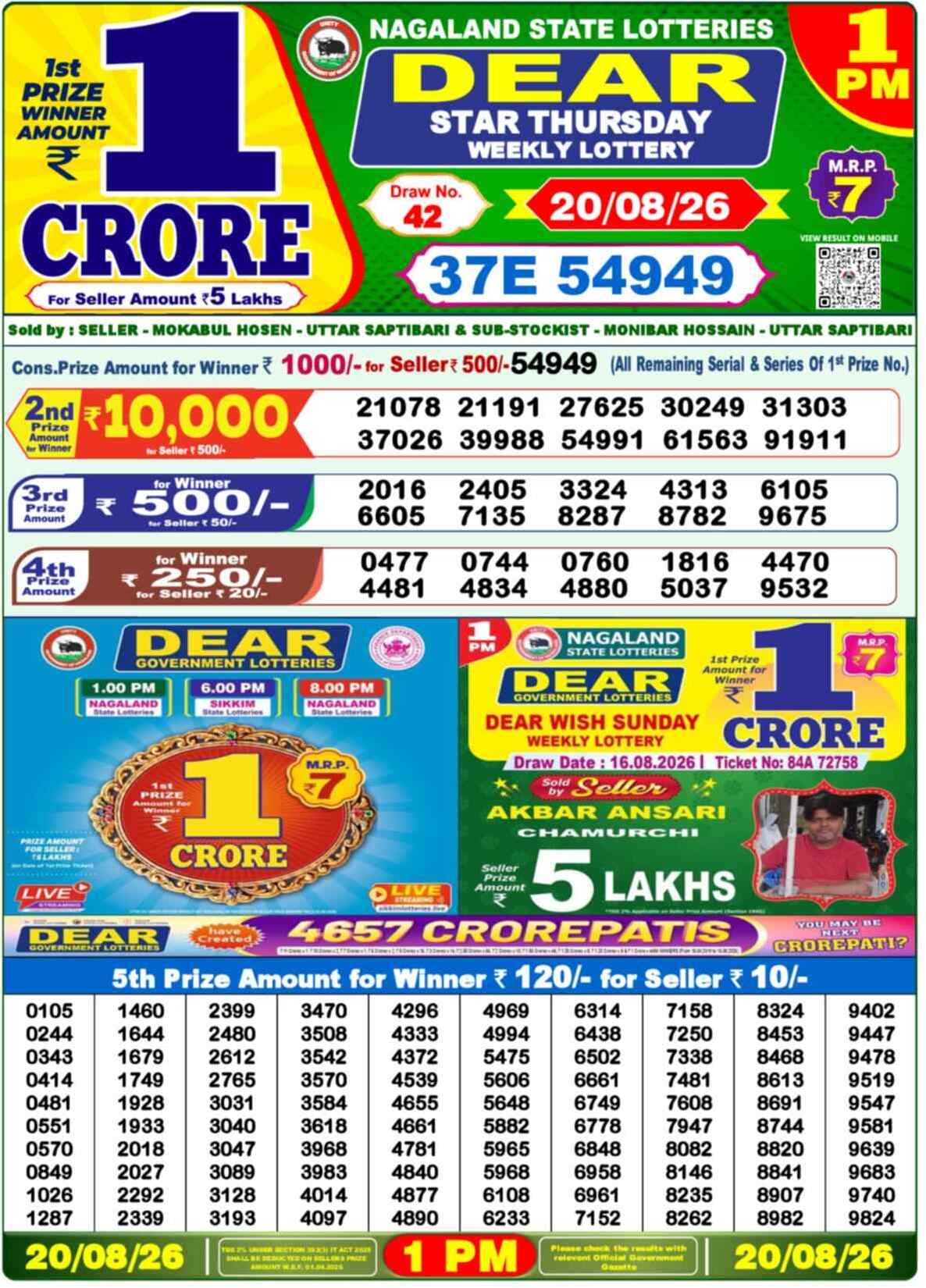 Nagaland Lottery Result Today 1:00 PM 20/08/26
