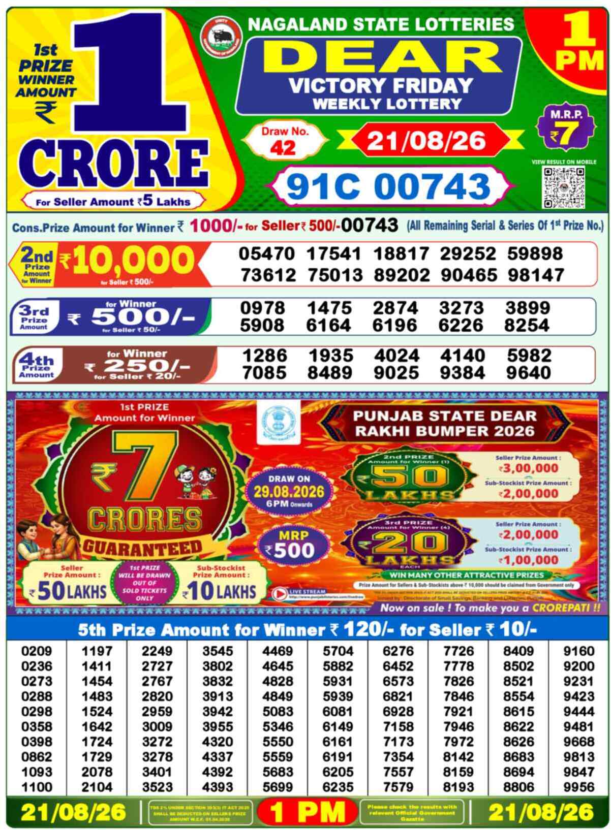 Nagaland Lottery Result Yesterday 1:00 PM 21/08/26