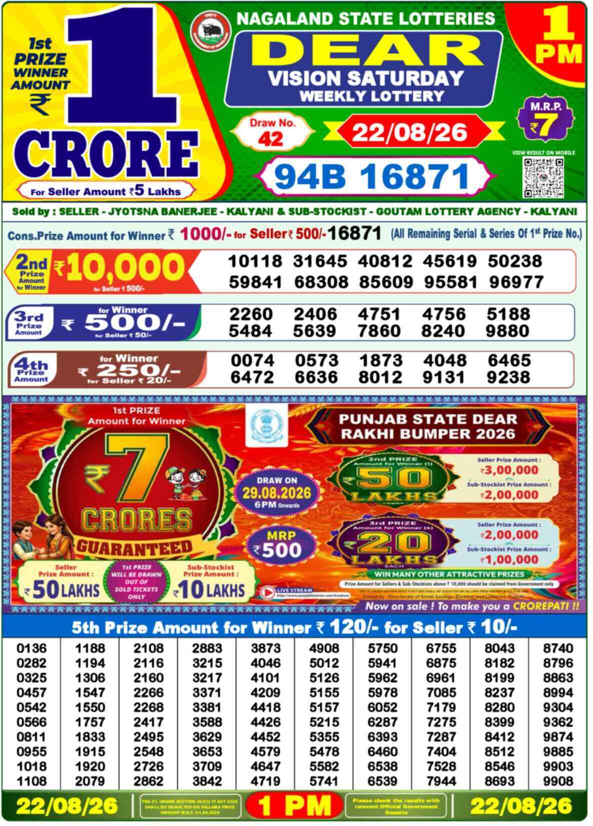 Nagaland Lottery Result Yesterday 1:00 PM 22/08/26