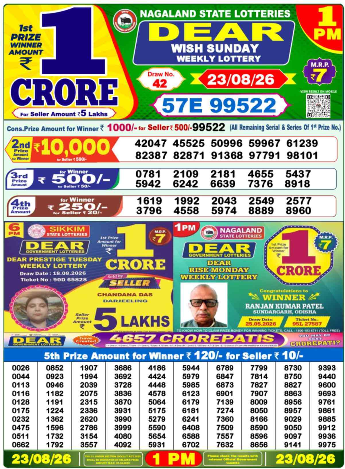 Nagaland Lottery Result Yesterday 1:00 PM 23/08/26